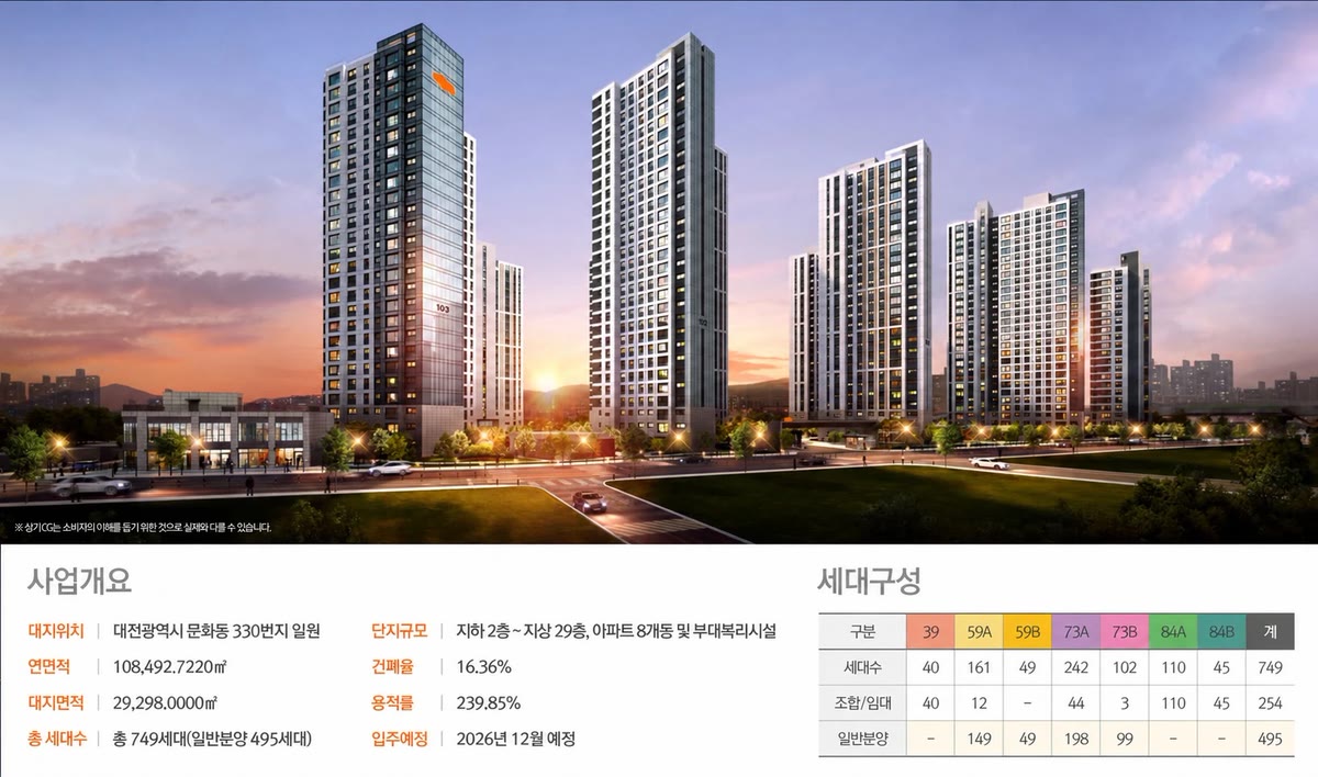 e편한세상 서대전역 센트로 조감도와 사업개요, 세대구성 39·59A·59B·73A·73B·84A·84B 총 749세대(일반분양 495세대)